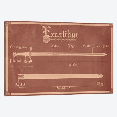 Red Clay Excalibur Diagram Canvas Print #ICA933} by 5by5collective Canvas Wall Art