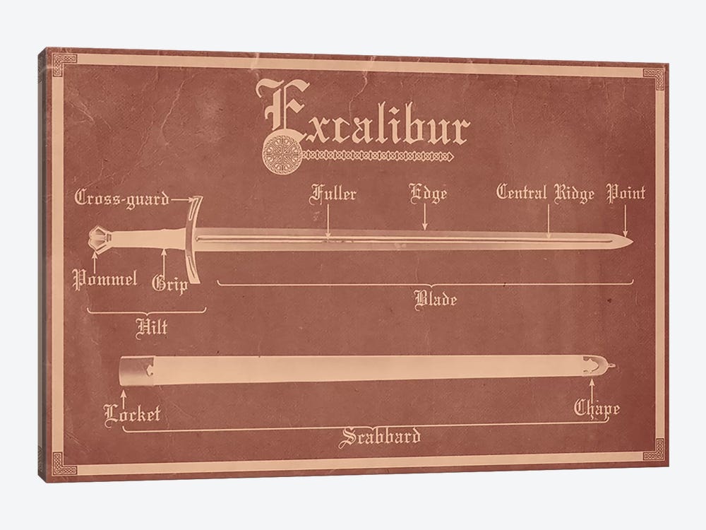 Red Clay Excalibur Diagram by 5by5collective 1-piece Canvas Artwork