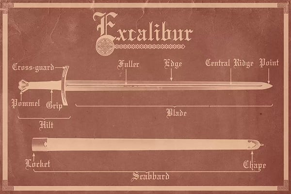 Red Clay Excalibur Diagram