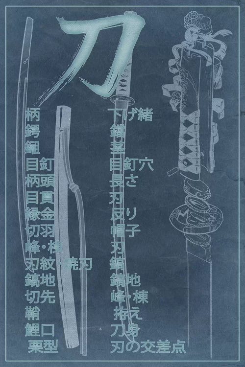 Blue Stone Samurai Sword Diagram by 5by5collective wall art