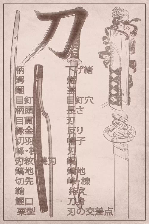 Sand Stone Samurai Sword Diagram by 5by5collective wall art
