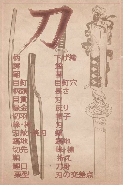 Sand Stone Samurai Sword #2 Diagram by 5by5collective wall art