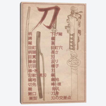 Sand Stone Samurai Sword #2 Diagram Canvas Print #ICA942} by Unknown Artist Canvas Art Print