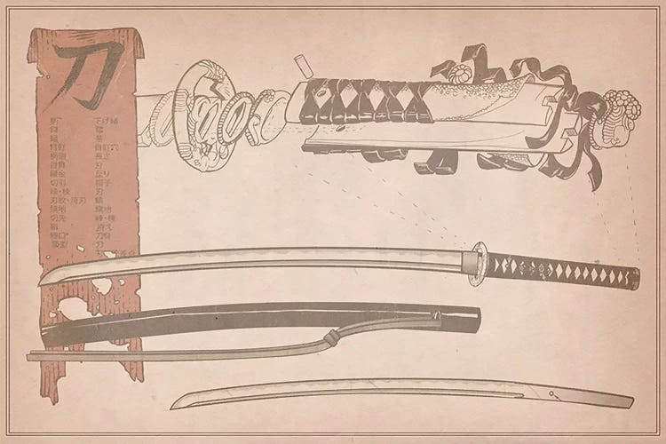 Red Banner Samuria Sword Diagram