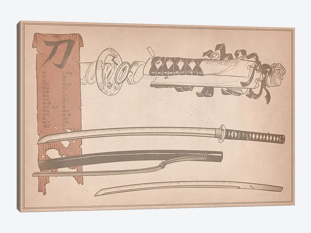 Red Banner Samuria Sword Diagram 1-piece Canvas Art Print