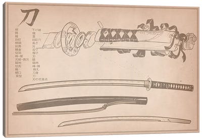 Tan Leather Samurai Sword Diagram Canvas Art Print - Warrior Art
