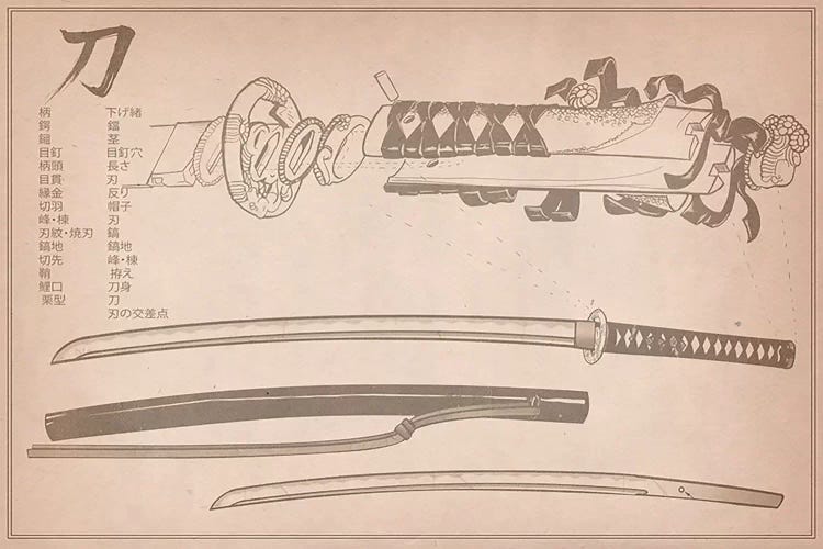 Tan Leather Samurai Sword Diagram