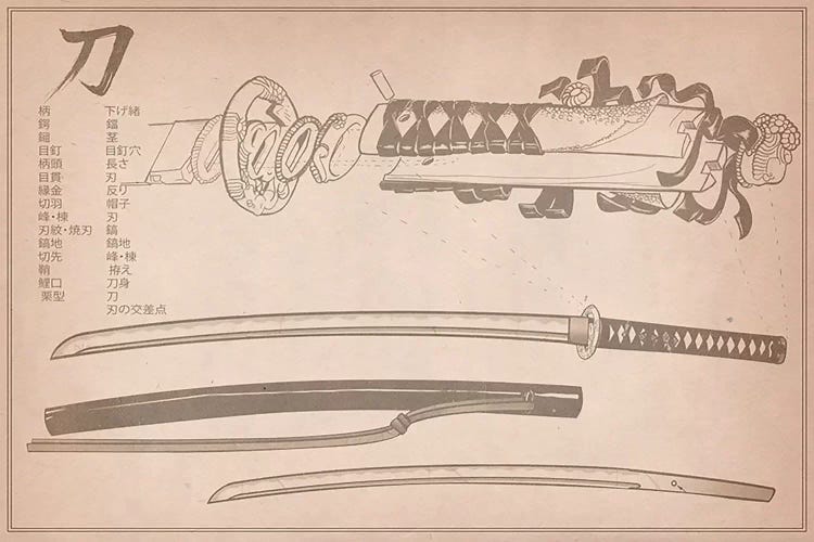 Tan Leather Samurai Sword Diagram by 5by5collective wall art