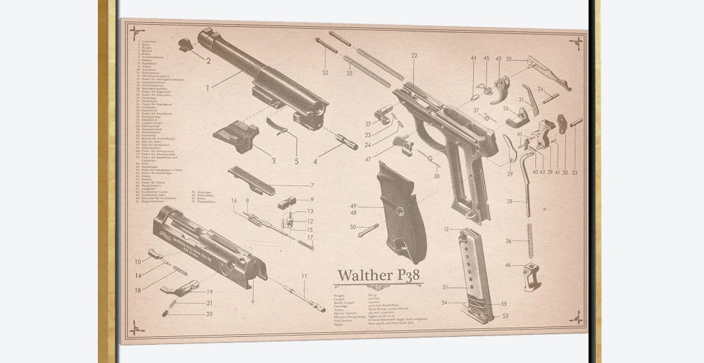 Walther P-38 I received as a gift, along with the bring back