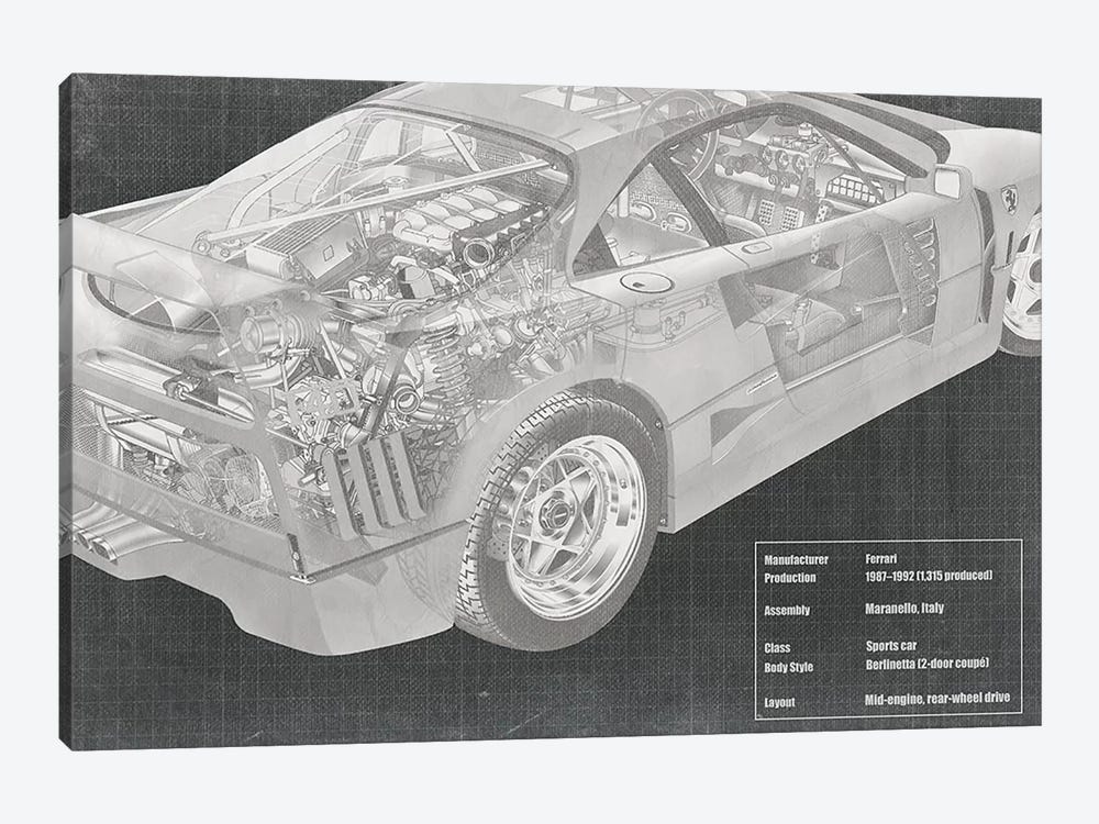 Engine and Interior X-Ray Blueprint 1-piece Canvas Wall Art