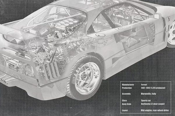 Ferrari: Engine and Interior X-Ray Blueprint by 5by5collective