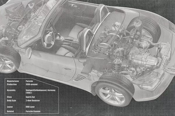 Porsche: Convertible Engine X-Ray Blueprint by 5by5collective