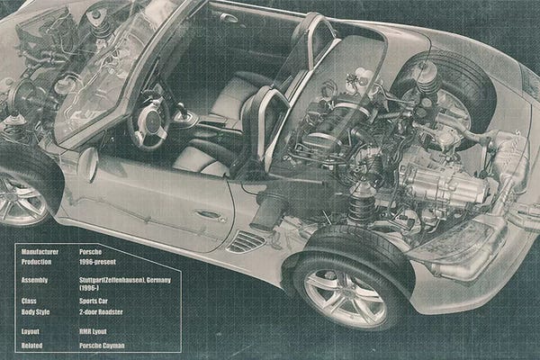 Porsche: Convertible Engine X-Ray Blueprint #2 by 5by5collective