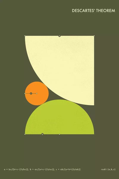 Mathematics: Descartes' Theorem I by Jazzberry Blue