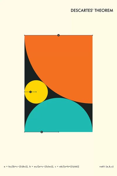 Mathematics: Descartes' Theorem II by Jazzberry Blue