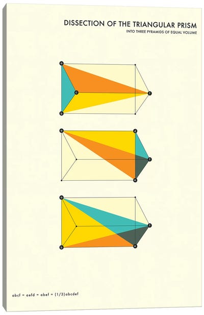 Dissection Of The Triangular Prism Canvas Art Print - Mathematics Art