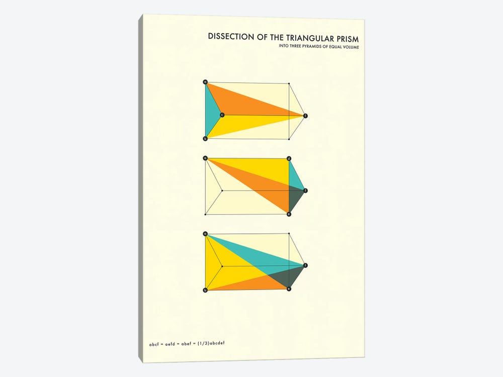Dissection Of The Triangular Prism by Jazzberry Blue 1-piece Canvas Art