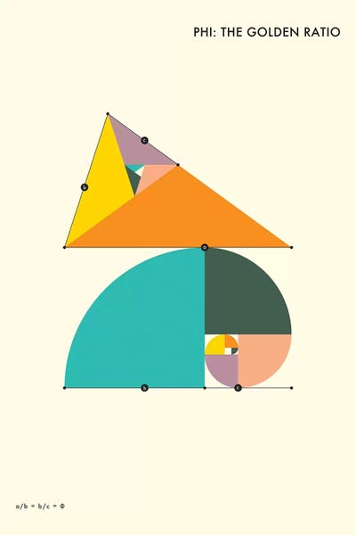 Kids Educational Art: Phi: The Golden Ratio II by Jazzberry Blue