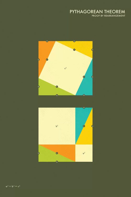 Pythagorean Theorem Proof III