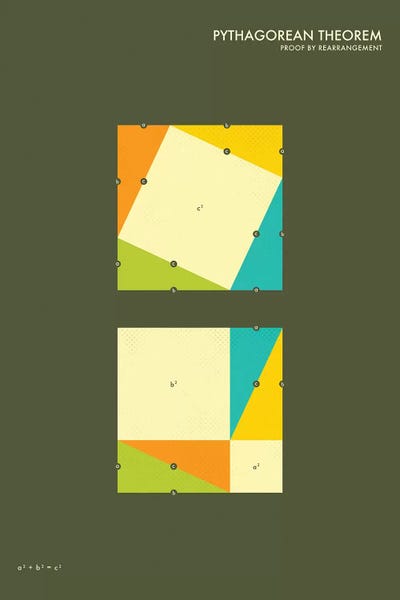 Jazzberry Blue: Pythagorean Theorem Proof III by Jazzberry Blue