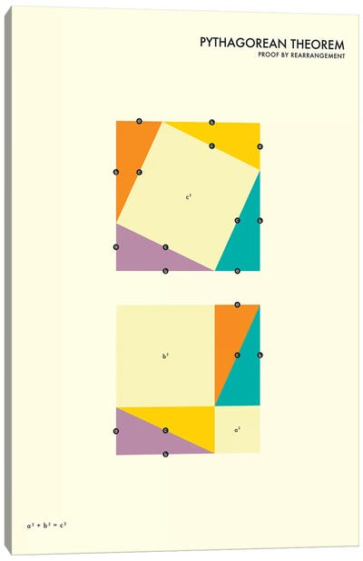 Pythagorean Theorem Proof IV Canvas Art Print - Science