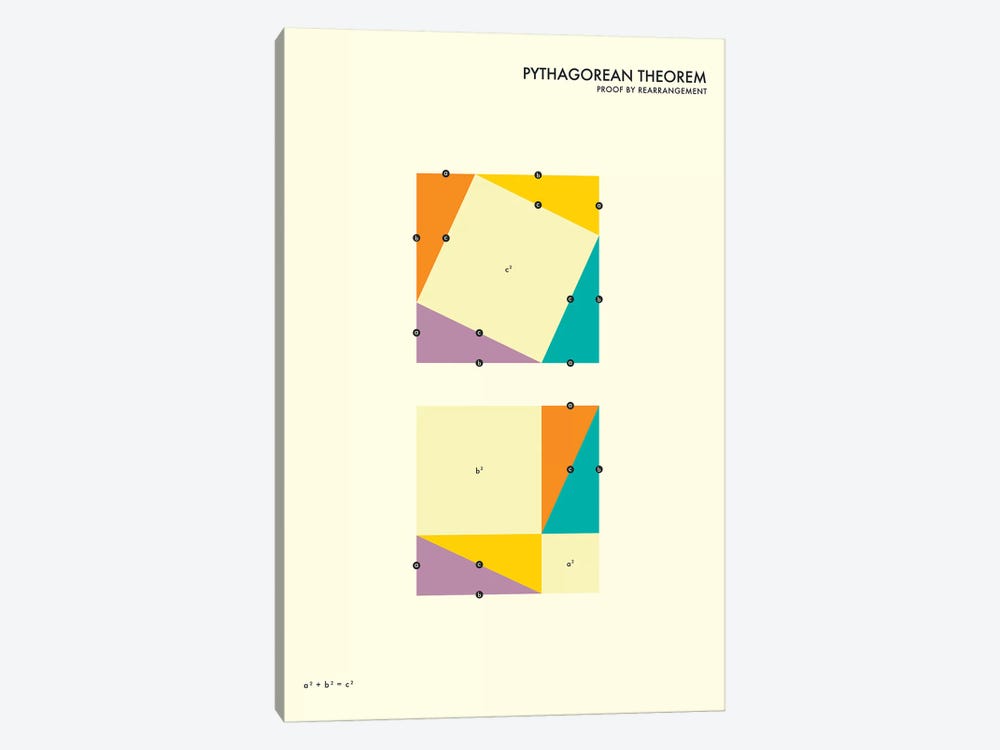 Pythagorean Theorem Proof IV by Jazzberry Blue 1-piece Canvas Print