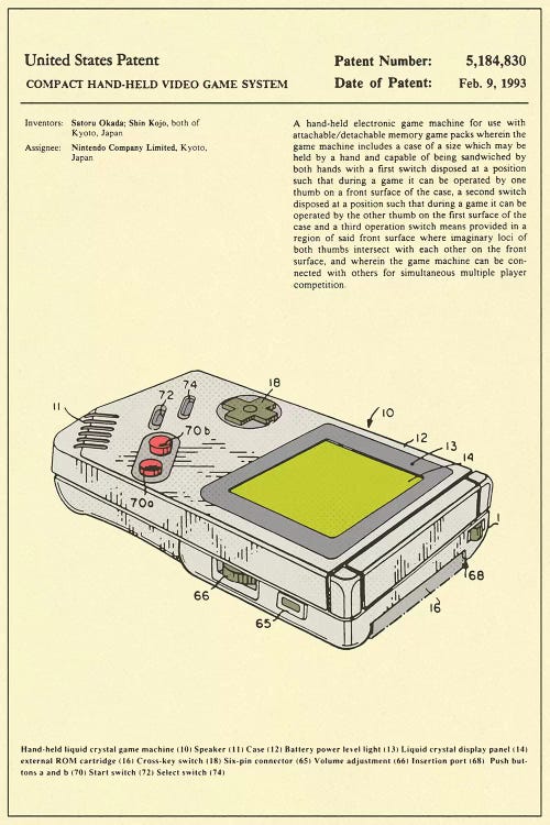 Satoru Okada & Shin Kojo (Nintendo) Compact Hand-Held Video Game System ("Game Boy") Patent by Jazzberry Blue wall art