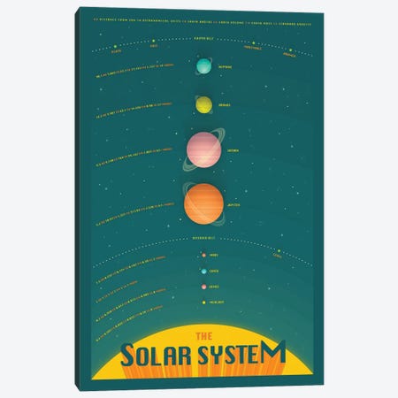 Solar System IV Canvas Print #JBL337} by Jazzberry Blue Canvas Artwork