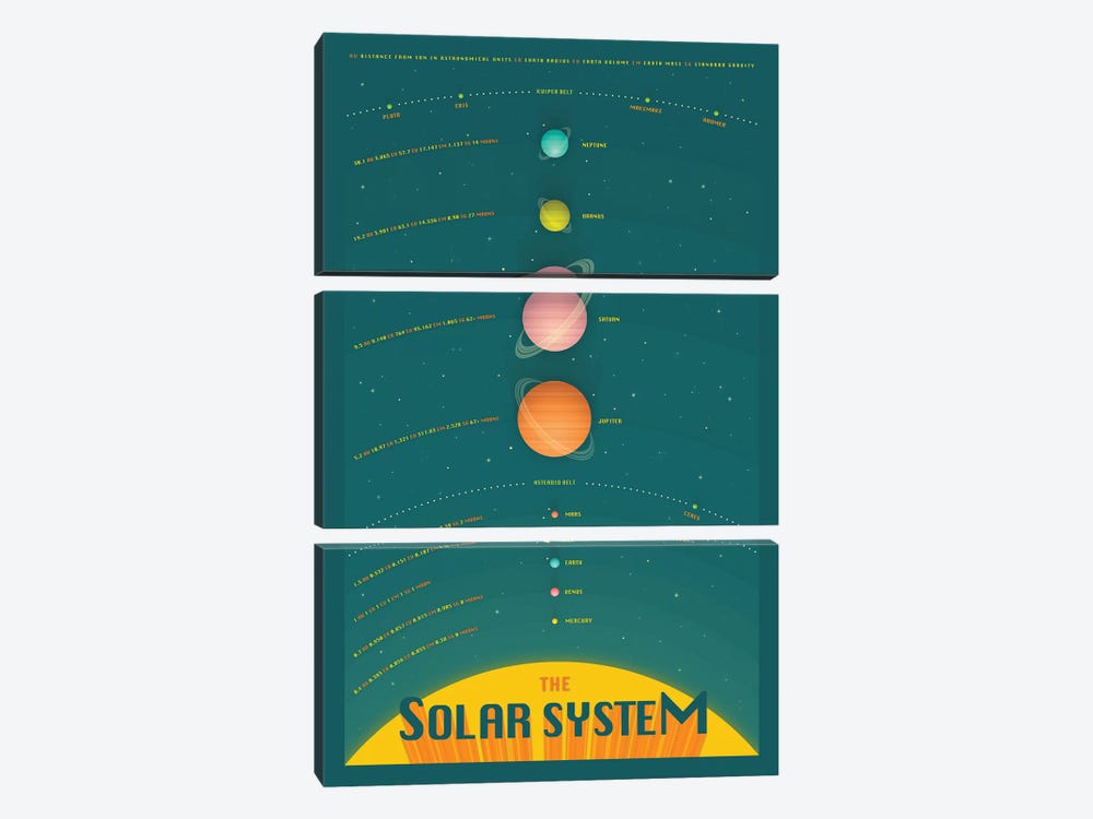 Solar System IV by Jazzberry Blue 3-piece Art Print
