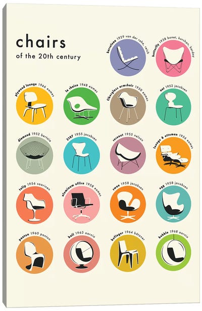 Chairs Of The 20Th Century Canvas Art Print - A New Take on Nostalgia