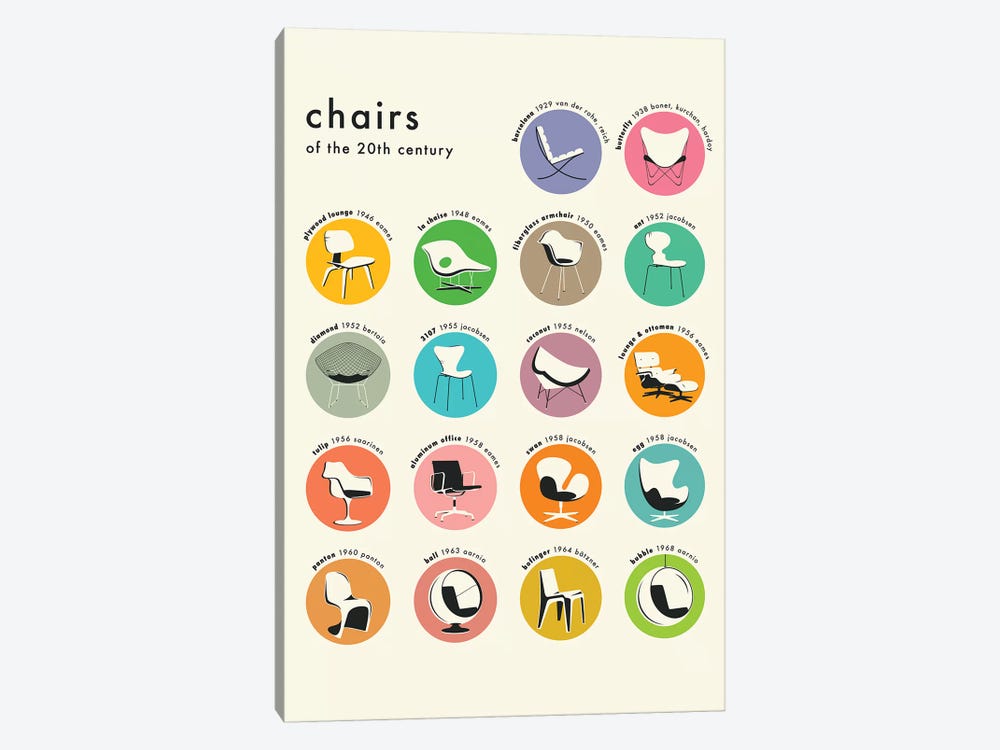 Chairs Of The 20Th Century by Jazzberry Blue 1-piece Canvas Artwork