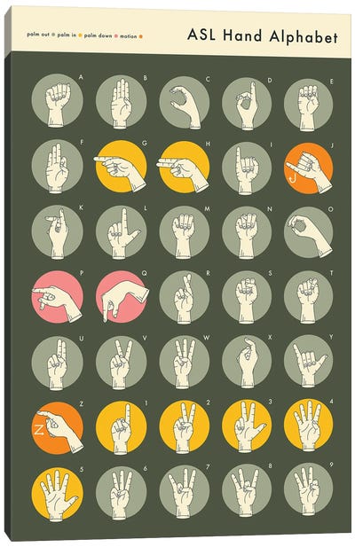 Sign Language Hand Alphabet (Grey Version) Canvas Art Print - Jazzberry Blue