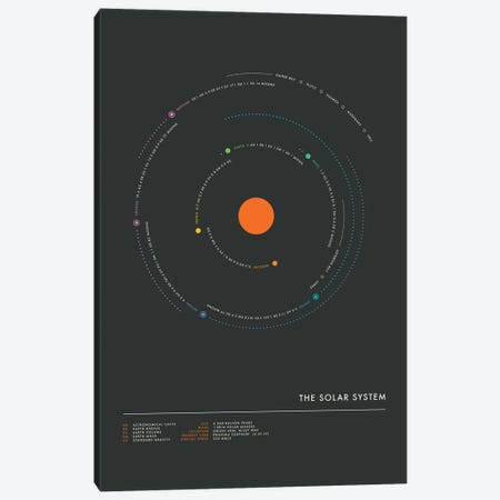 Solar System V Canvas Print #JBL456} by Jazzberry Blue Art Print