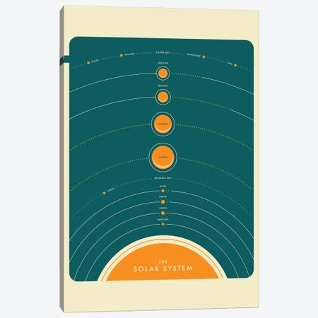 Solar System II Canvas Print #JBL457} by Jazzberry Blue Canvas Print