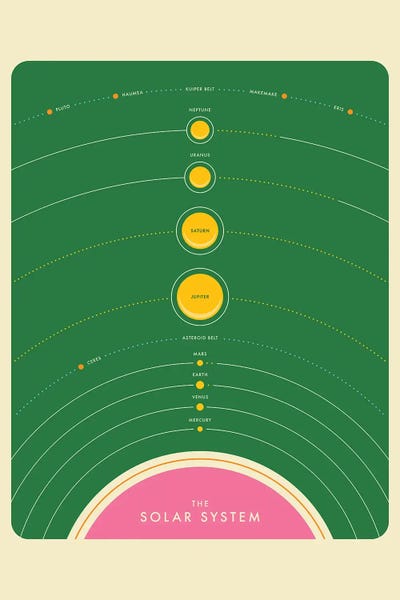 Kids Astronomy & Space Art: Solar System III by Jazzberry Blue