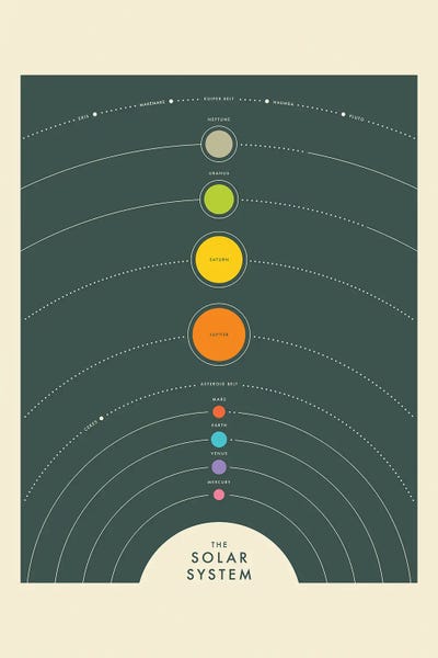Kids Astronomy & Space Art: Solar System I by Jazzberry Blue
