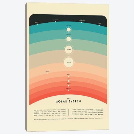 Solar System IV Canvas Print #JBL476} by Jazzberry Blue Canvas Print