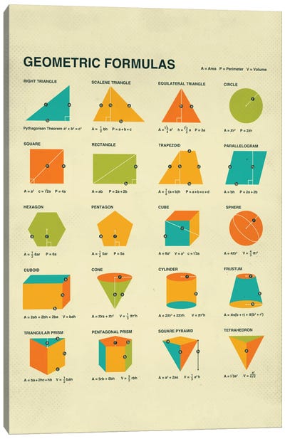 Geometric Formulas Canvas Art Print - Kids Educational Art
