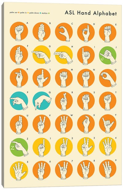 Sign Language Hand Alphabet Canvas Art Print - Orange & Teal