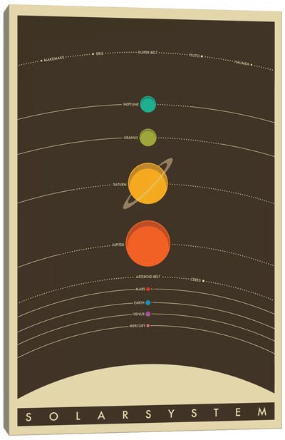 Solar System Canvas Art Print - Sun Art