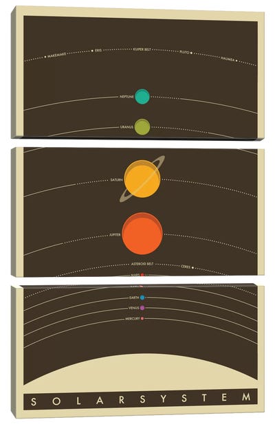 Solar System Canvas Art Print - 3-Piece Astronomy & Space Art
