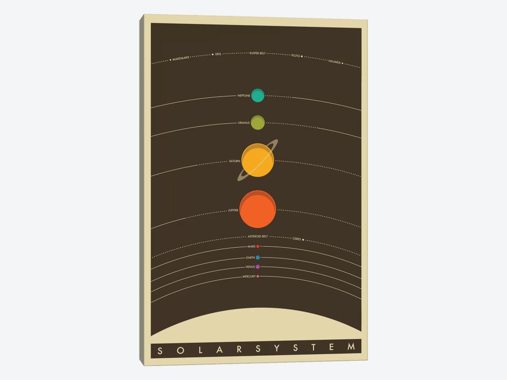 Solar System by Jazzberry Blue 1-piece Art Print