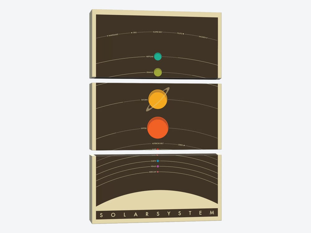 Solar System 3-piece Canvas Print