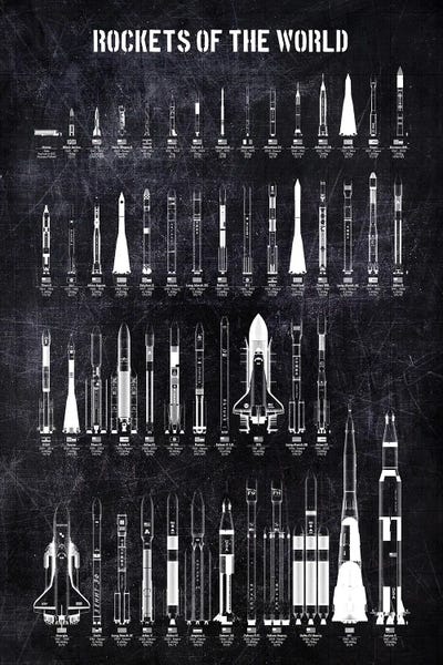 Asian Artists: Rockets Of The World by Joseph Fernando