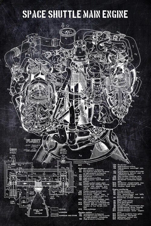 Space Shuttle Main Engine