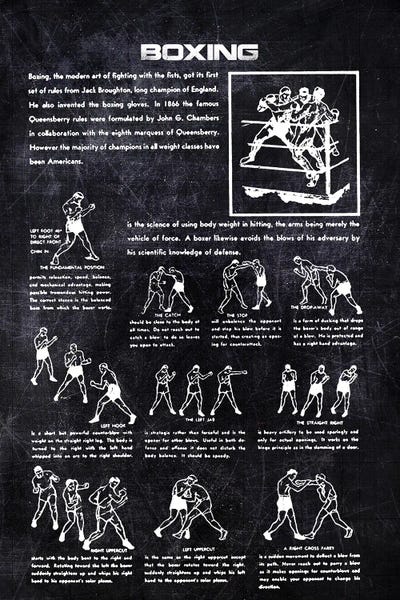 Boxing