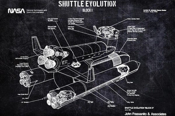 Electronics & Communication Blueprints: Shuttle Evolution Block I by Joseph Fernando