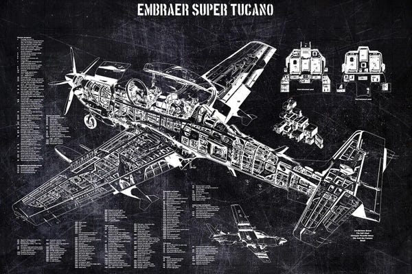 Aviation Blueprints: Embraer Super Tucano by Joseph Fernando