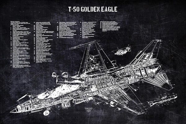 Aviation Blueprints: T-50 Golden Eagle by Joseph Fernando