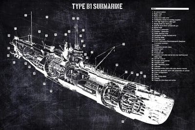 Type B1 Submarine by Joseph Fernando art print